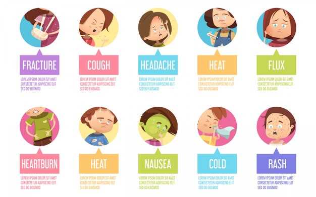 Диагностика аллергии у ребенка