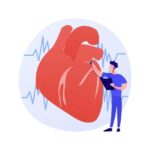 Боли в сердце – причины и лечение | Симптомы, диагностика, рекомендации