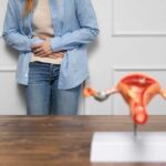 Киста яичника - симптомы, причины и лечение у женщин
