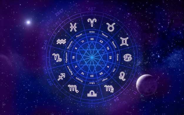 Фотографии символов знаков зодиака