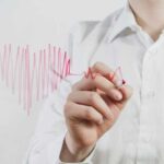 Фракция выброса сердца и эхокардиография: роль оценки